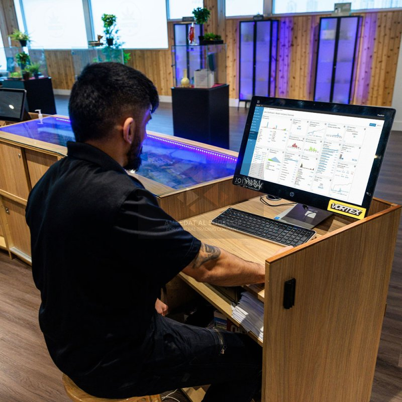 Inventory Management